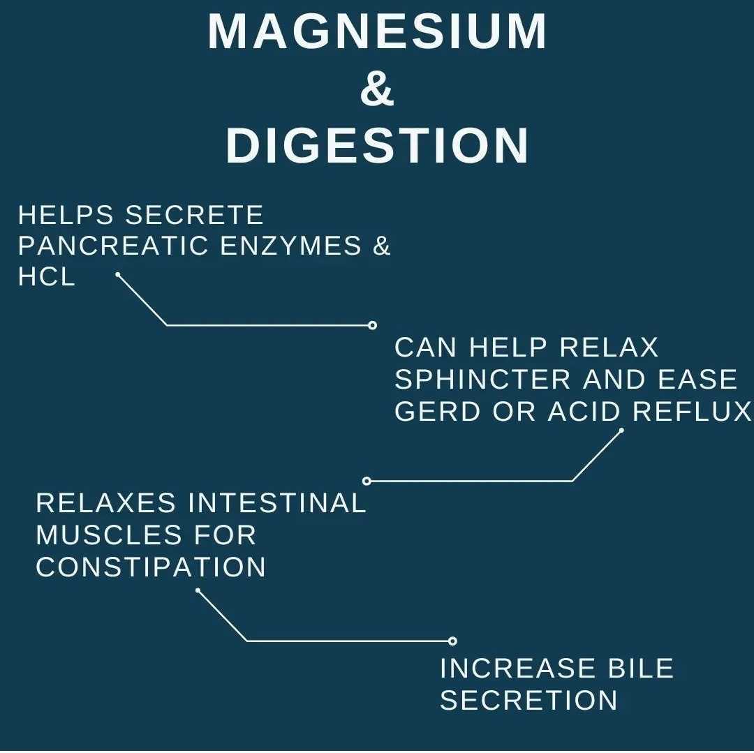 Upgraded Magnesium Supplement for REM and Deep Sleep Support
