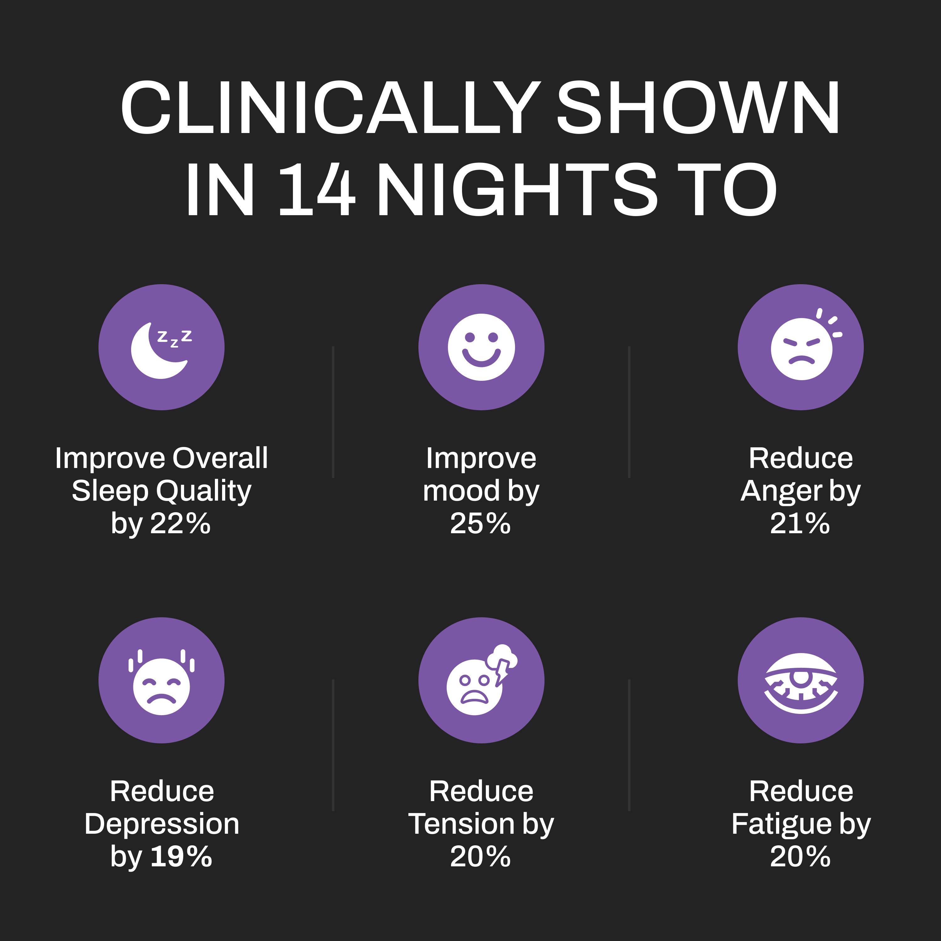 Upgraded Magnesium Supplement for REM and Deep Sleep Support