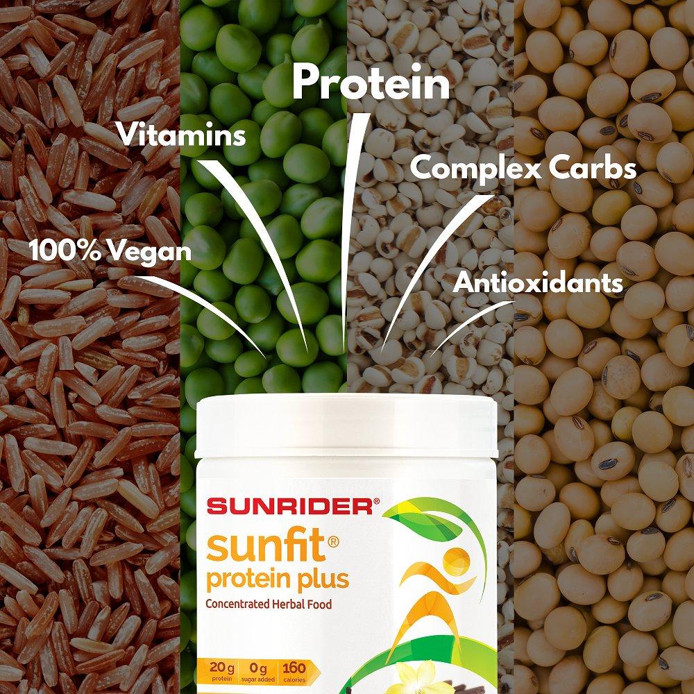 NOW AVAILABLE SunFit Protein Plus - Unique Protein Powder